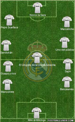Real Madrid C.F. Formation 2011