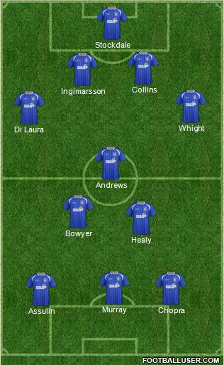 Ipswich Town Formation 2011