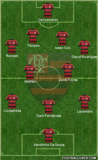 CR Flamengo Formation 2011