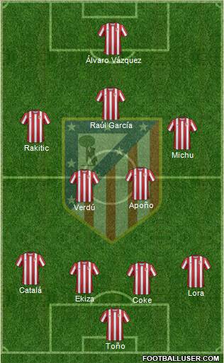 C. Atlético Madrid S.A.D. Formation 2011