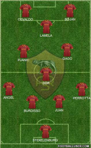AS Roma Formation 2011