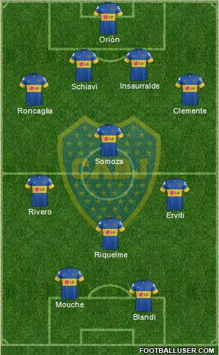 Boca Juniors Formation 2011
