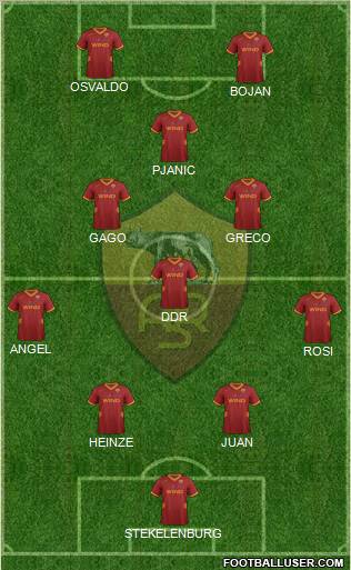 AS Roma Formation 2011