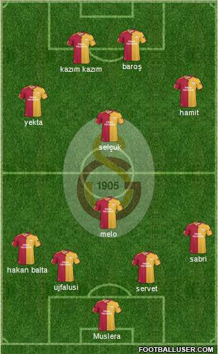 Galatasaray SK Formation 2011