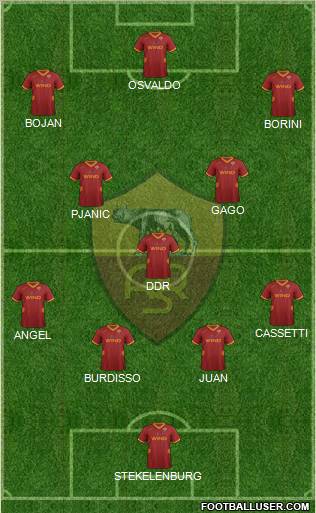 AS Roma Formation 2011