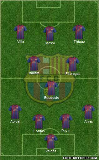 F.C. Barcelona Formation 2011