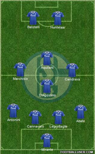 FC Schalke 04 Formation 2011