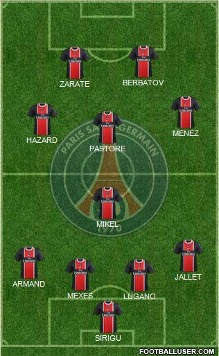 Paris Saint-Germain Formation 2011