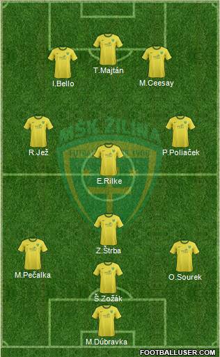 MSK Zilina Formation 2011