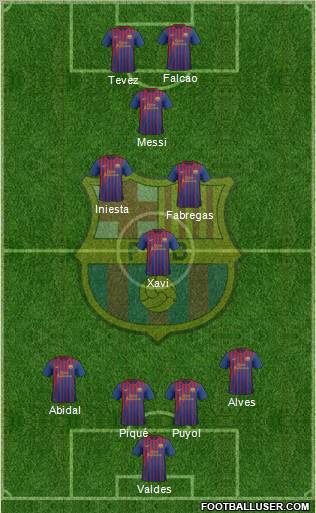 F.C. Barcelona Formation 2011