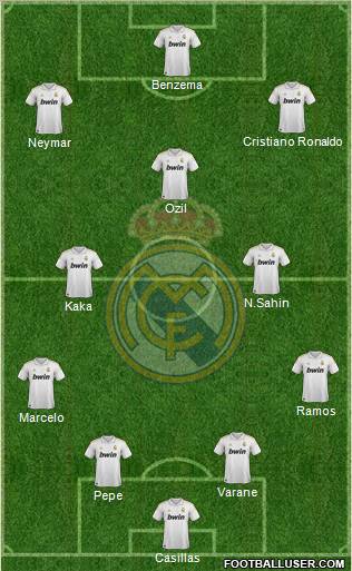 Real Madrid C.F. Formation 2011
