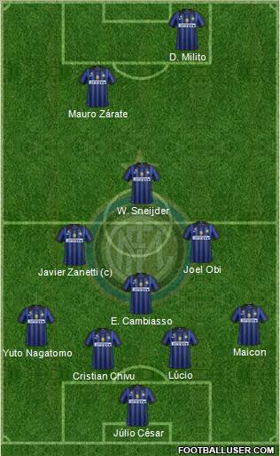 F.C. Internazionale Formation 2011