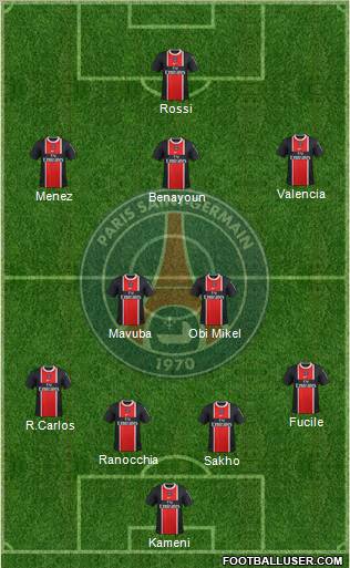 Paris Saint-Germain Formation 2011