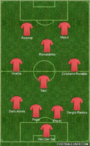 Pro Evolution Soccer Team Formation 2011