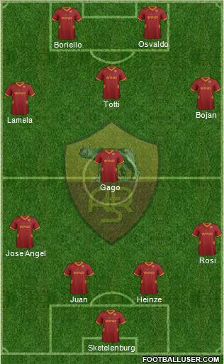 AS Roma Formation 2011