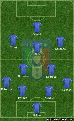 Italy Formation 2011