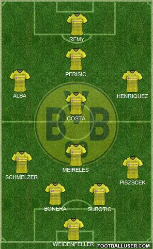 Borussia Dortmund Formation 2011