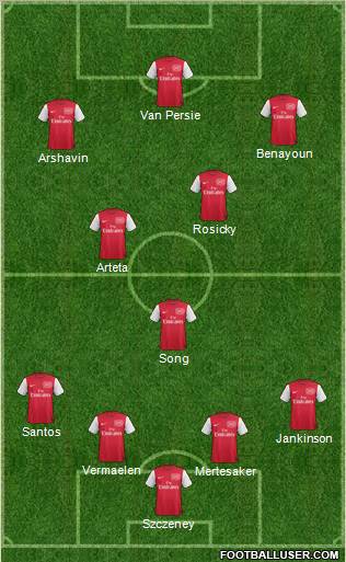 Arsenal Formation 2011