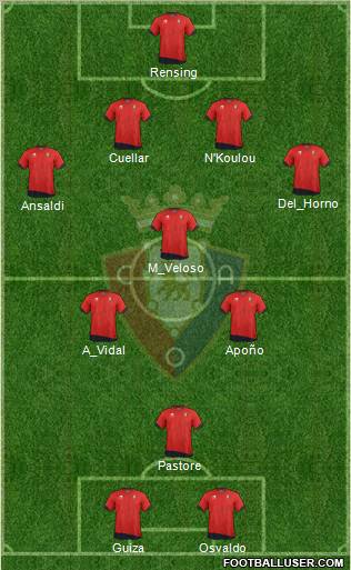 C. At. Osasuna Formation 2011