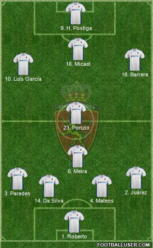 R. Zaragoza S.A.D. Formation 2011