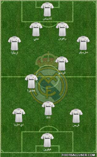 Real Madrid C.F. Formation 2011