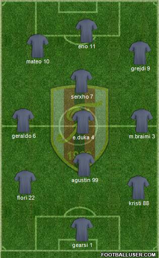 KS Flamurtari Vlorë Formation 2011