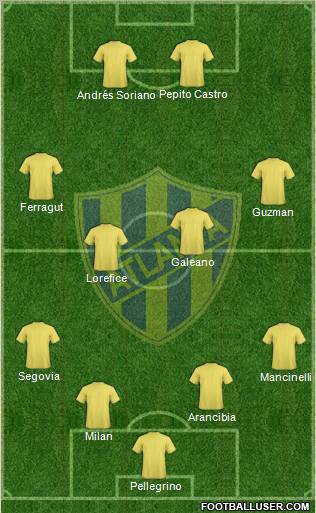 Atlanta Formation 2011
