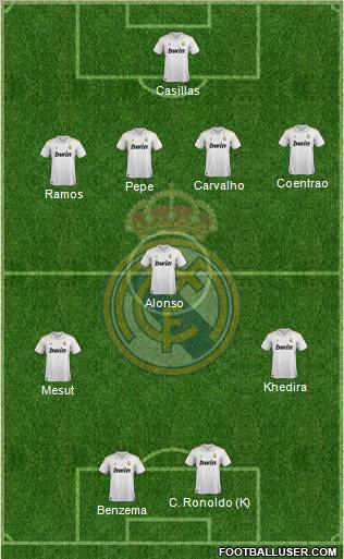 Real Madrid C.F. Formation 2011