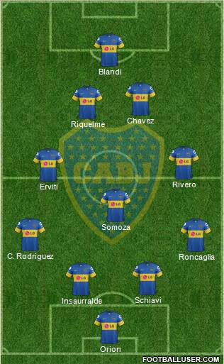 Boca Juniors Formation 2011