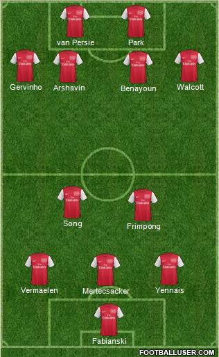 Arsenal Formation 2011