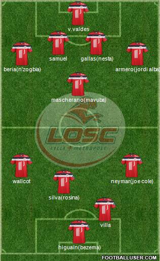 LOSC Lille Métropole Formation 2011