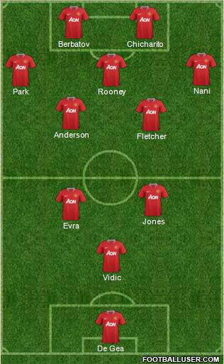 Manchester United Formation 2011