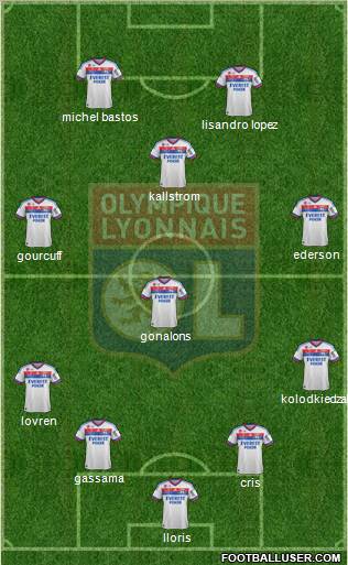 Olympique Lyonnais Formation 2011
