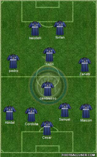 F.C. Internazionale Formation 2011