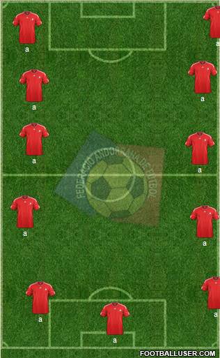 Andorra Formation 2011