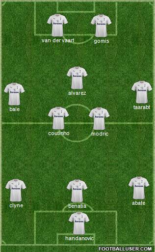 Tottenham Hotspur Formation 2011