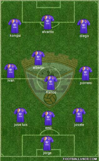 C.D. Guadalajara Formation 2011