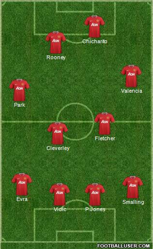 Manchester United Formation 2011