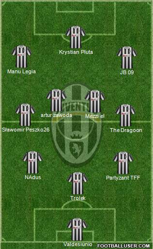 Juventus Formation 2011
