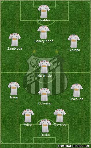 Santos FC Formation 2011