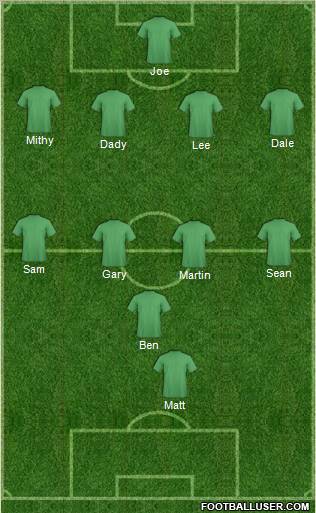 Jordan Formation 2011