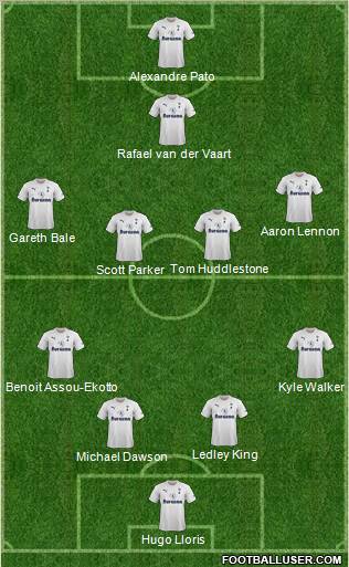 Tottenham Hotspur Formation 2011