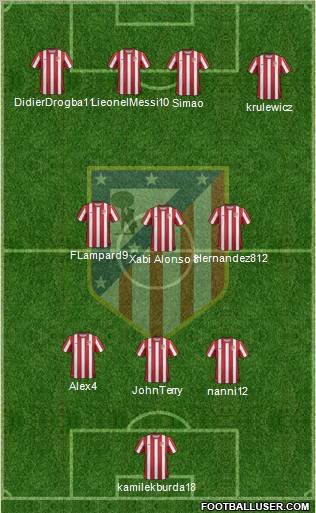 C. Atlético Madrid S.A.D. Formation 2011