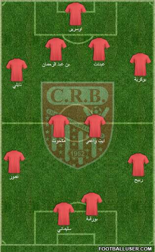 Chabab Riadhi Belouizdad football formation