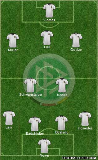 Germany Formation 2011