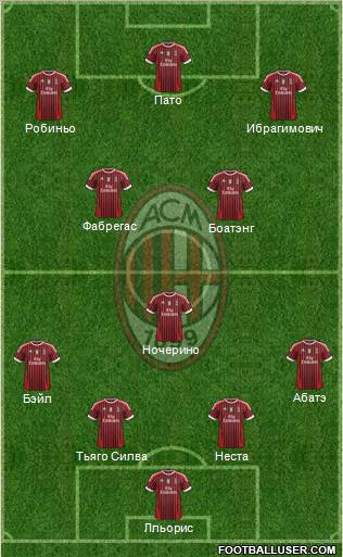 A.C. Milan Formation 2011