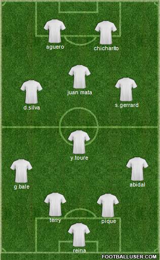 Football Manager Team Formation 2011