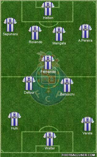 Futebol Clube do Porto - SAD Formation 2011