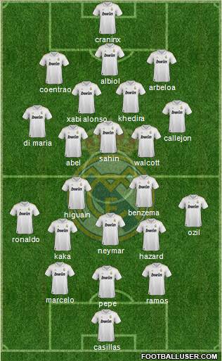 Real Madrid C.F. Formation 2011