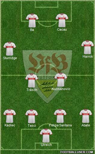 VfB Stuttgart Formation 2011
